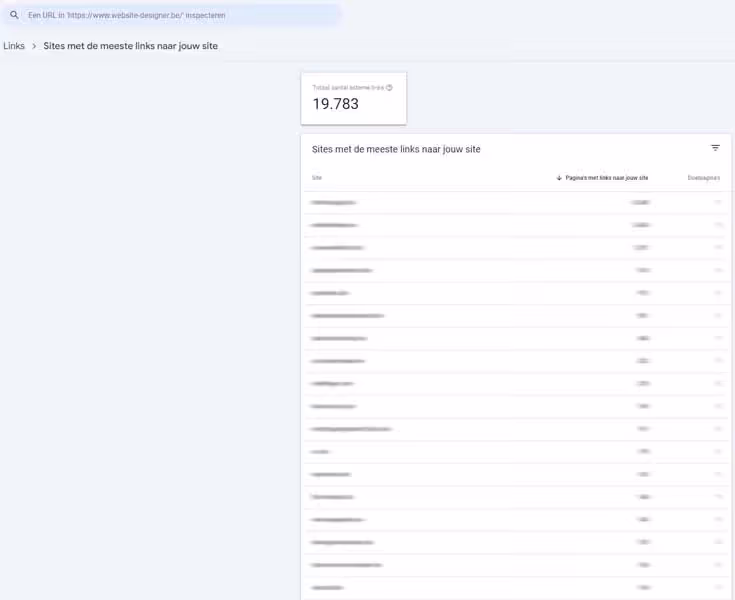GCS externe backlinks