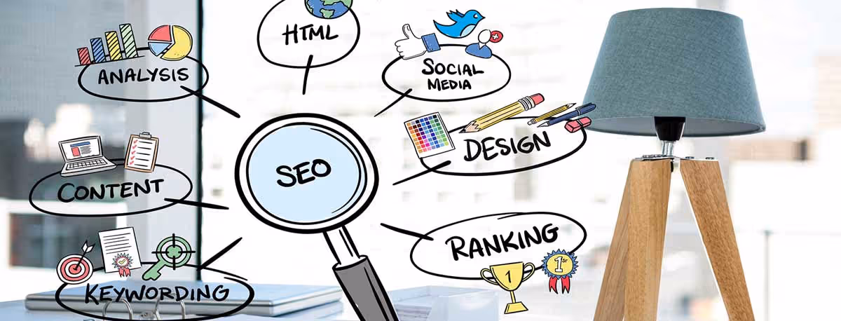 seo werkwijze